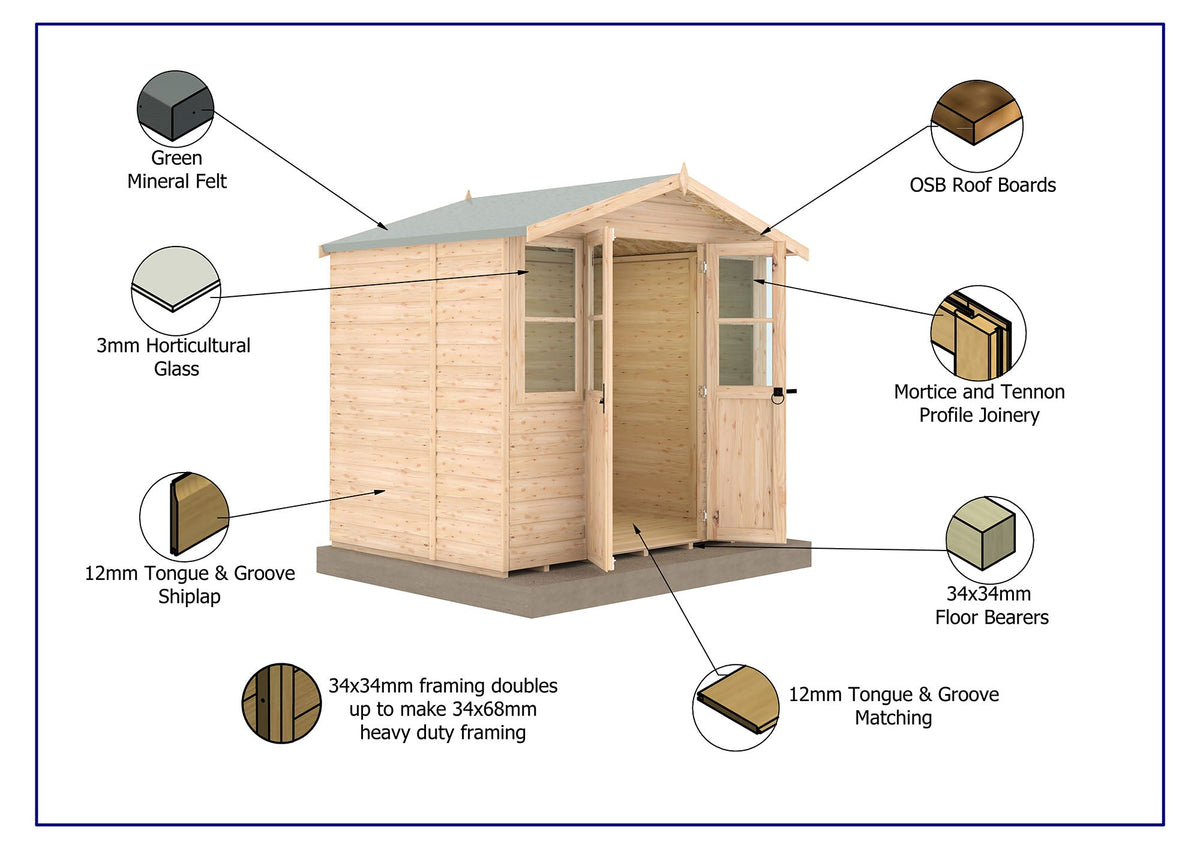 Shire 7x5 Haddon Summerhouse