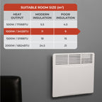 Adam Amba Electric Radiator in White, 1000W or 2000W, image 5