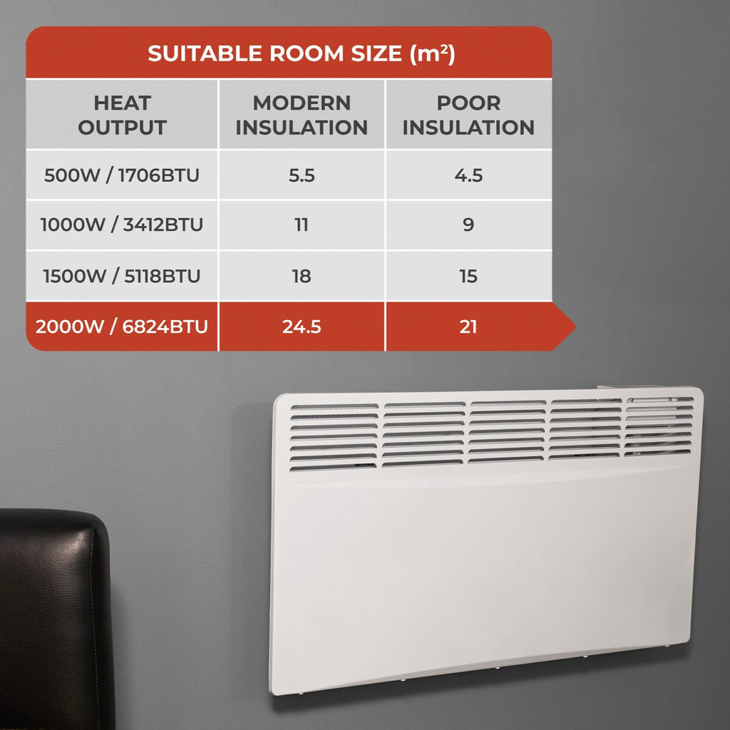 Adam Amba Electric Radiator in White, 1000W or 2000W, image 14