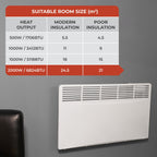 Adam Amba Electric Radiator in White, 1000W or 2000W, image 14