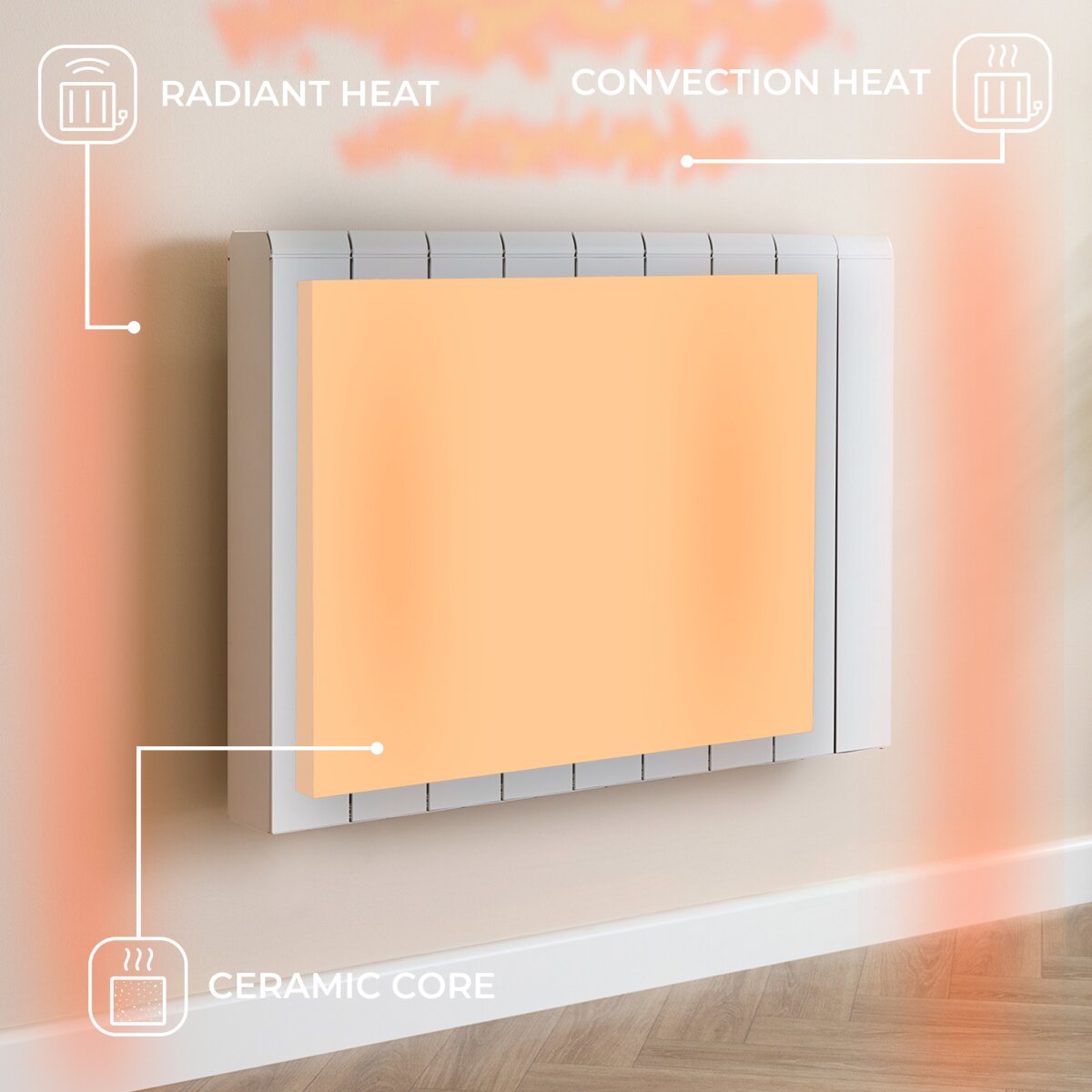 Adam Samson 2000W Dual Heating Electric Radiator in White, Smart WiFi, image 7