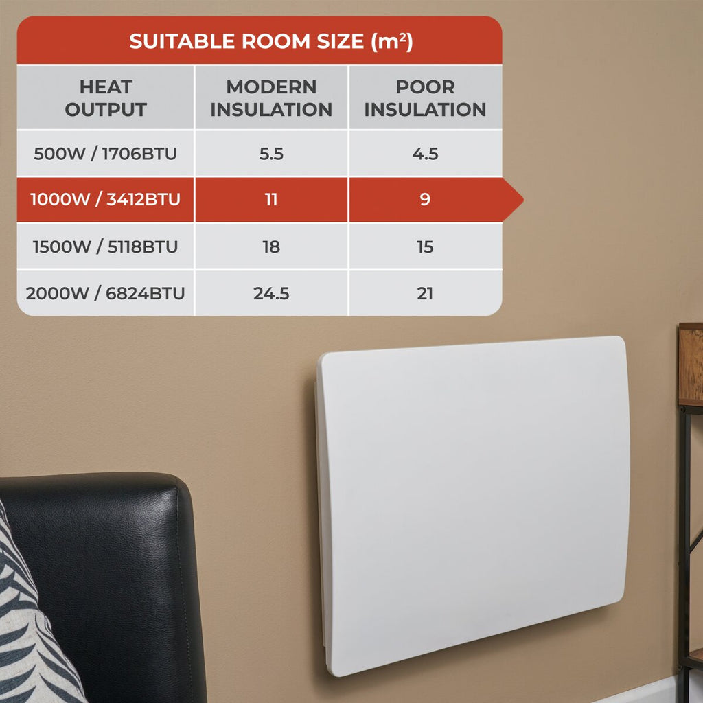 Adam Solis Ceramic Core Electric Radiator in White, 1000W to 2000W, image 5