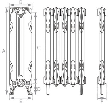 Carron Liberty 2 Column cast iron radiator section drawing showing dimensions A to F