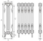 Carron Liberty 2 Column cast iron radiator section drawing showing dimensions A to F