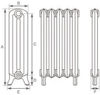 Carron Peerless cast iron radiator section drawing showing dimensions A to F