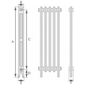 Carron Rathmell 2 Column cast iron radiator section drawing showing dimensions A to F