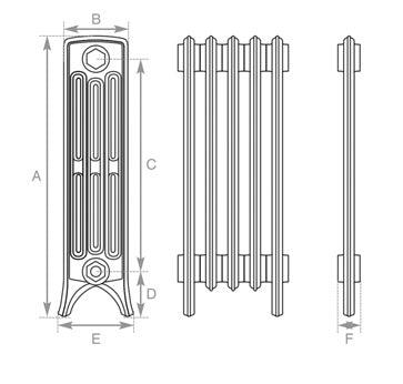 Carron Rathmell 4 Column cast iron radiator section drawing showing dimensions A to F