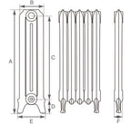 Carron Ribbon 2 Column cast iron radiator section drawing showing dimensions A to F
