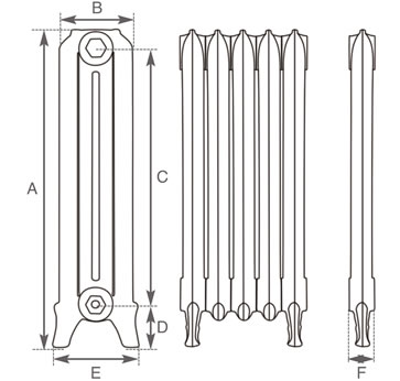 Carron Ribbon 2 Column cast iron radiator section drawing showing dimensions A to F