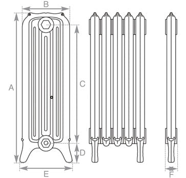 Carron Ribbon 4 Column cast iron radiator section drawing showing dimensions A to F