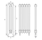 Carron Rococo 2 Column cast iron radiator section drawing showing dimensions A to F