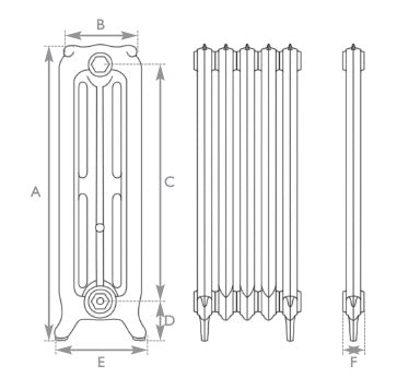 Carron Rococo 3 Column cast iron radiator section drawing showing dimensions A to F